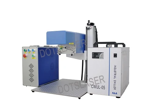Revèy Ak Linèt Uv Marking